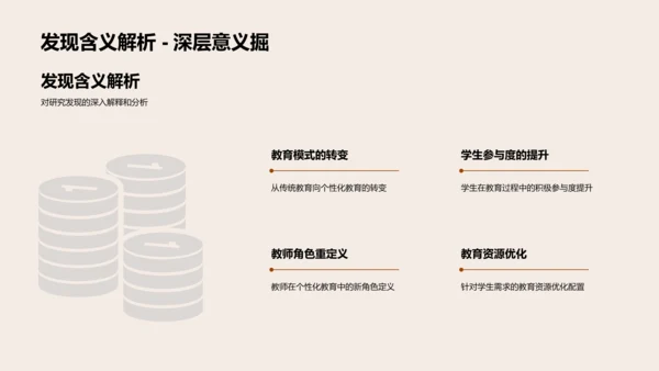 硕论解析与实践
