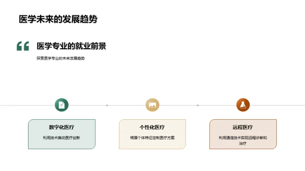 医学世界探秘