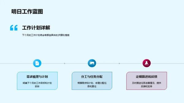 部门工作及业绩展望