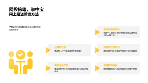 春节投资金融讲解PPT模板