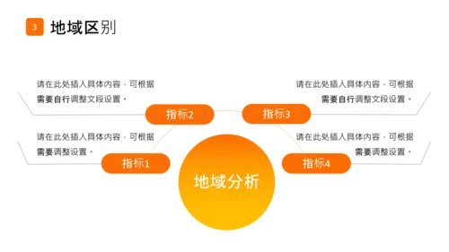 橙色实景简约风美食介绍PPT