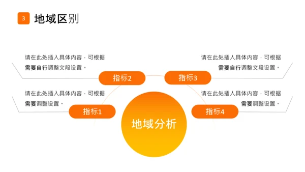 橙色实景简约风美食介绍PPT