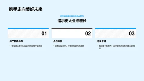 旅游业年度总结PPT模板