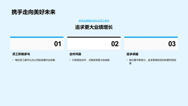 旅游业年度总结PPT模板