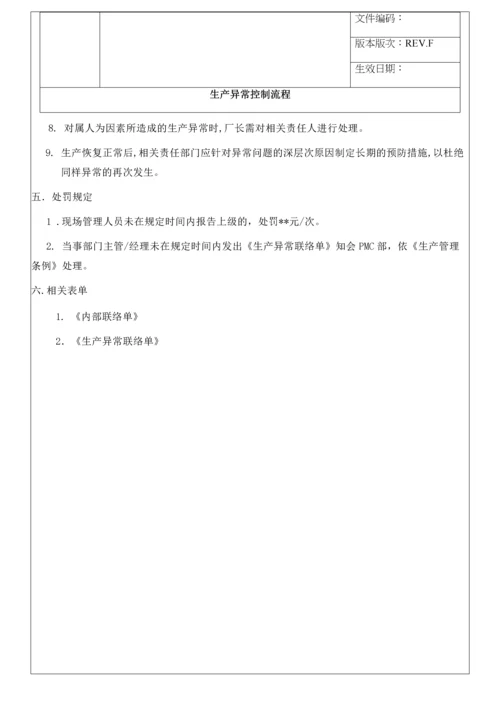 13 生产异常控制流程及管理办法.docx