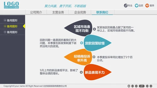 网页式公司介绍产品展示PPT模板