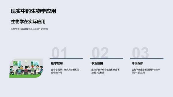 生物科学探索讲座PPT模板