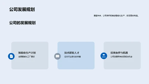 智能化生产新篇章