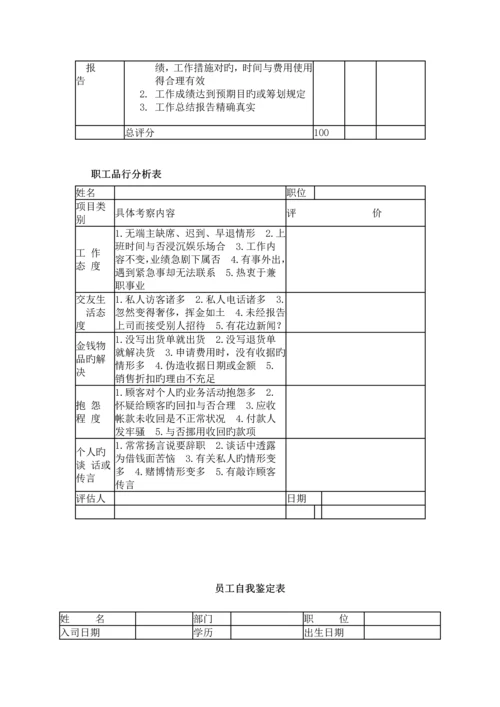 度人员绩效考评表.docx