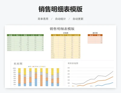 销售明细表模版