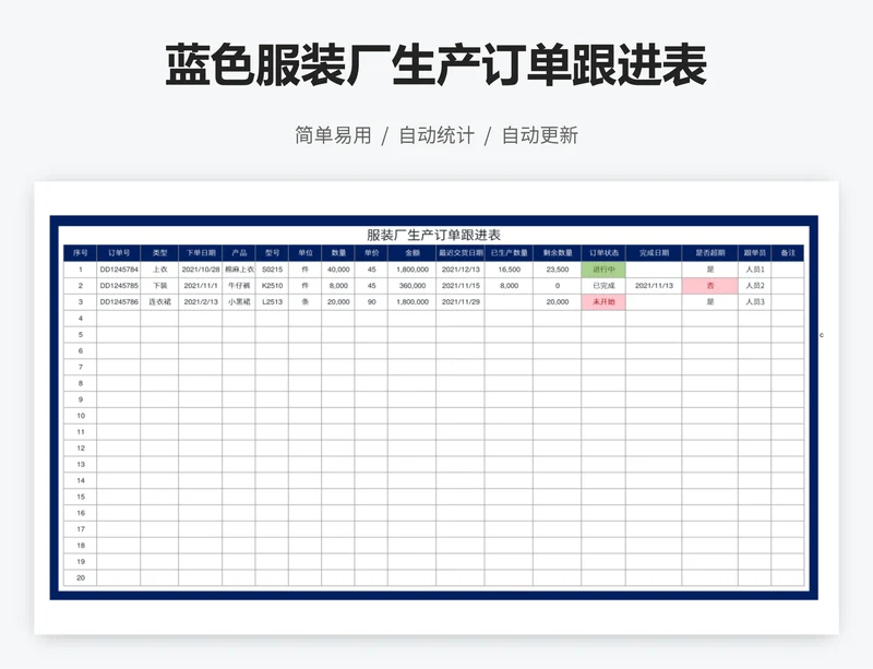 蓝色服装厂生产订单跟进表