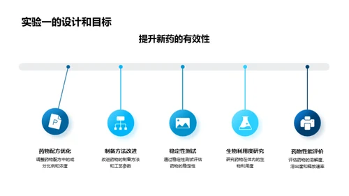 化学实验季度回顾