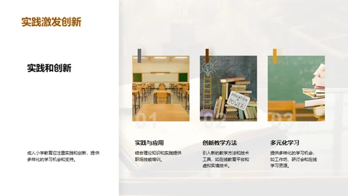 探索成人小学教育之路