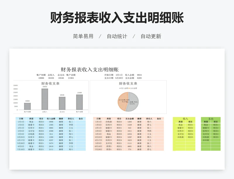 财务报表收入支出明细账