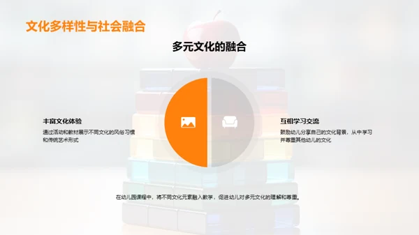 幼儿教育全景解析