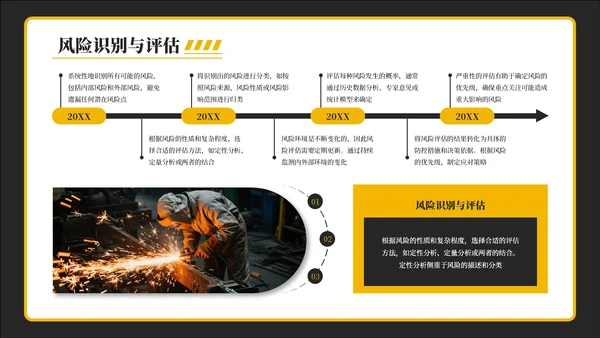黑黄色安全生产月安全教育通用PPT模板