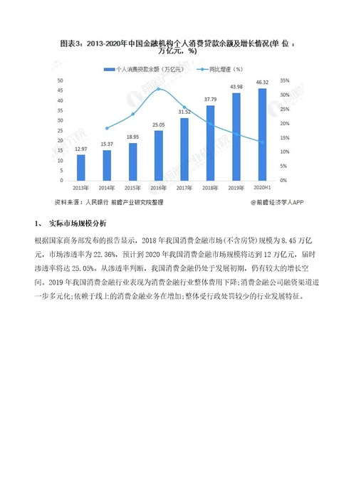 2021年中国消费金融产业全景图谱市场规模、竞争格局、疫情影响等