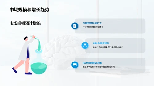 透析医疗保健行业