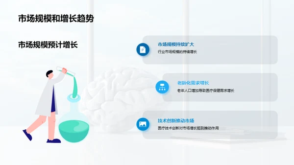 透析医疗保健行业