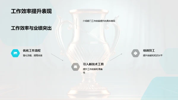 部门成绩回顾