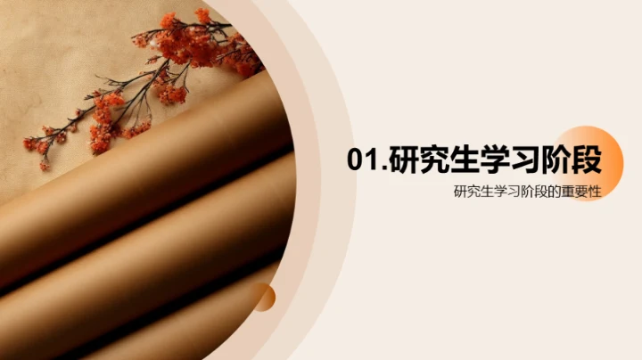 深化历史研究之旅