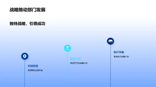 机械未来：创新驱动力