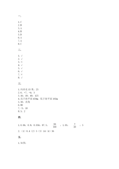 浙教版数学小升初模拟试卷及完整答案（典优）.docx