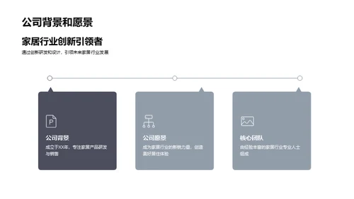 引领家居革新风潮