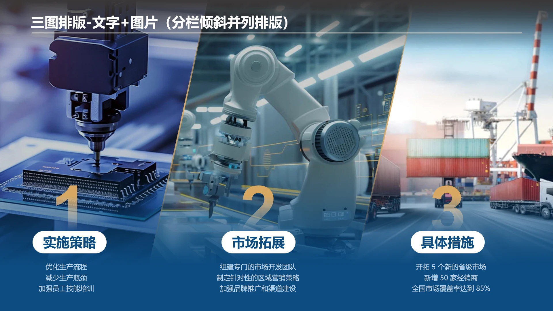高端大气创意图文排版产品图片项目介绍图片分栏倾斜展示