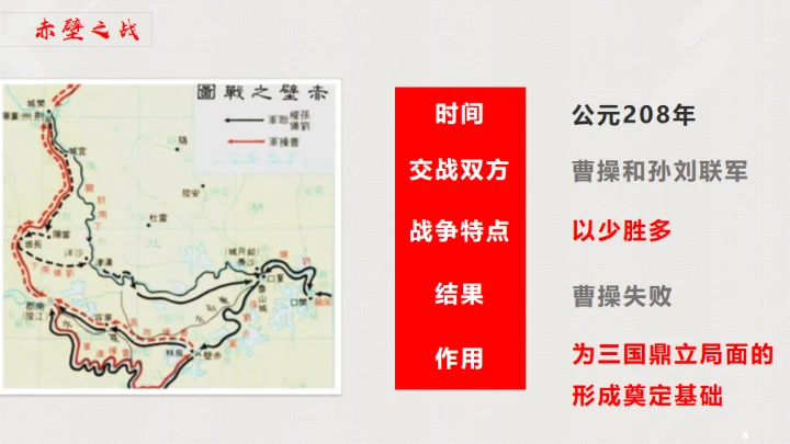 三国演义古代战争通用PPT模板