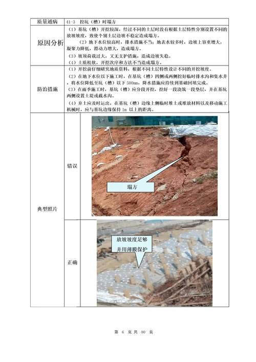 工程质量培训参考内容