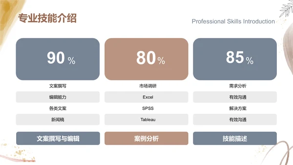 橙色小清新本科毕业生求职简历PPT模板