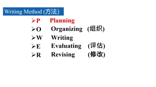Unit 2 Writing-教学课件（修改版）