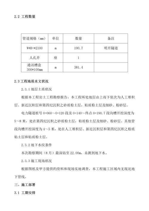 电力隧道专项专题方案.docx