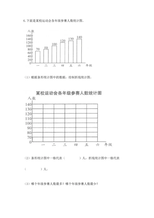 人教版五年级下册数学期末测试卷含答案解析.docx