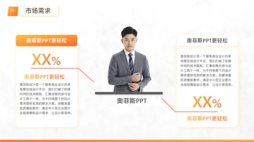 白橙色简约风工作项目优化方案