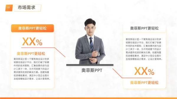 白橙色简约风工作项目优化方案