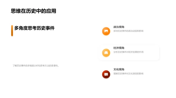 历史解读之道