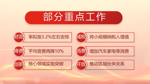 党支部党员大会工作总结汇报动态PPT