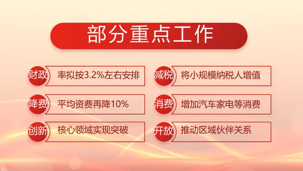 党支部党员大会工作总结汇报动态PPT