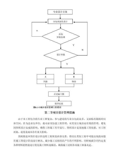 5项目设计管理实施计划技术