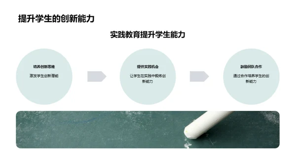 深化实践教育理念