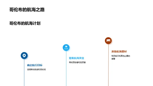 探索之旅：伟大发现