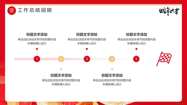 2025年蛇年大吉新年主题PPT模板
