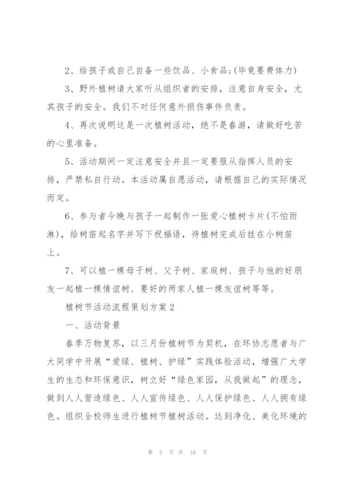 植树节活动流程策划方案.docx
