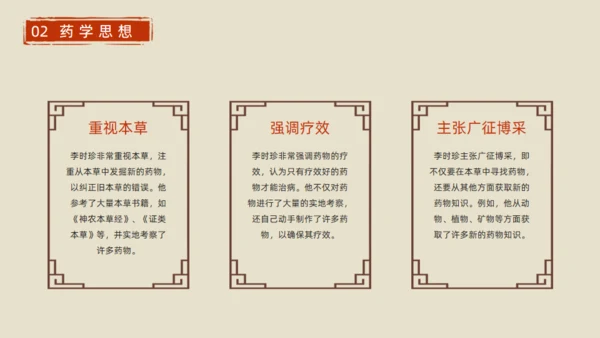 李时珍介绍中医通用PPT模板