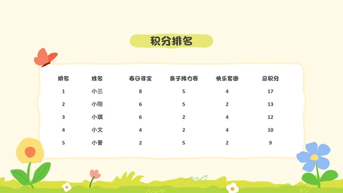 彩色绘本风儿童节活动介绍PPT模板