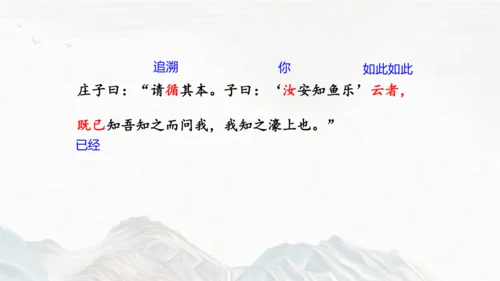 第21课 《庄子》二则——庄子与惠子游于濠梁之上  课件(共22张PPT)