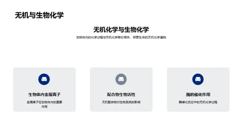 无机化学探秘