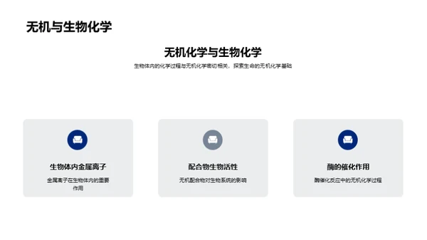 无机化学探秘